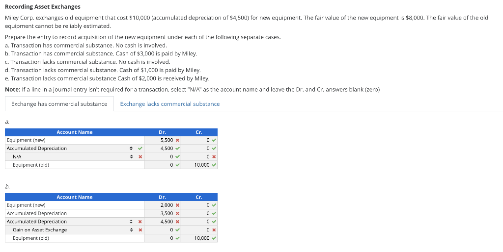 Recording Asset Exchanges Miley Corp. exchanges old equipment that cost $10,000
