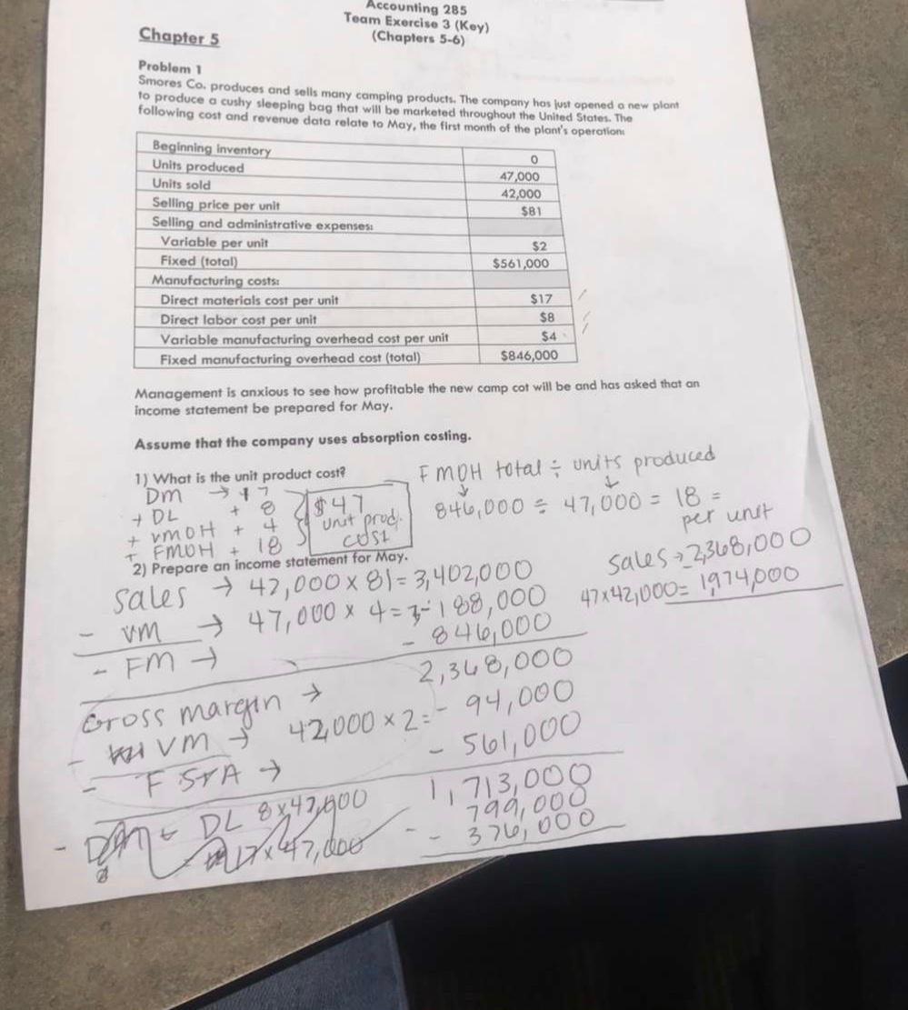  Accounting 285 Team Exercise 3 (Koy) (Chapters 5-6) Chapter 5 Problem