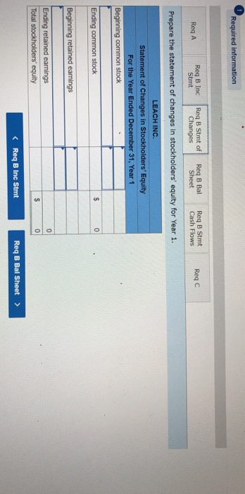1. Issued $10,000 of common stock for cash. 2. Provided $80,000 of