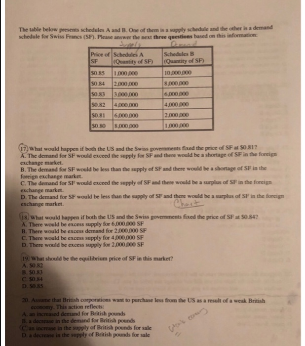  Im having a few troubles. I do not know how to