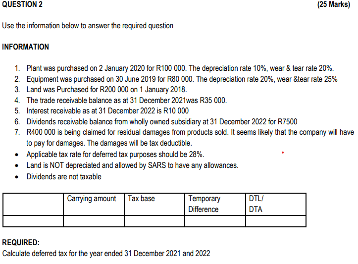  Use the information below to answer the required question INFORMATION 1.