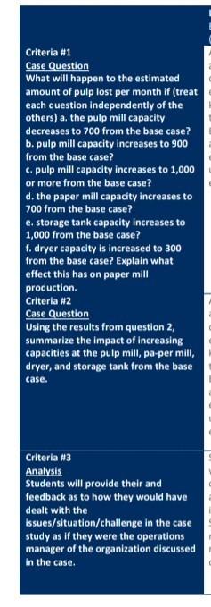 into three basic product groups: (1) building materials, such as lumber and