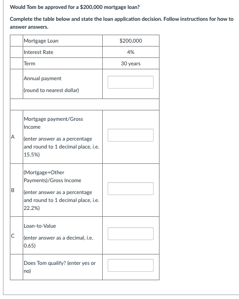 Following conditions must be met: A. Total Annual Mortgage Payment