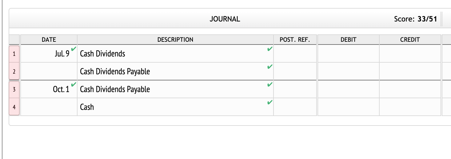 of $101,600 on a corporations common stock are July 9, August 31,