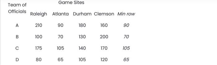 four basketball games on a particular night. They want to assign four