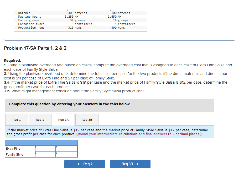 types: Extra Fine for restaurant customers and Family Style for home use.