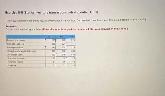  Exercise 8-5 (Static) Inventory transactions; missing data (L08-1) The Playa Company