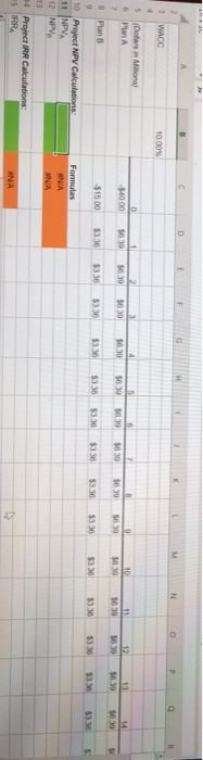 a large-scale integrated plant that would provide exp.etad i ai i float