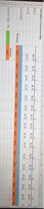 with an expected cash flow of 13.36 millon per year for 20