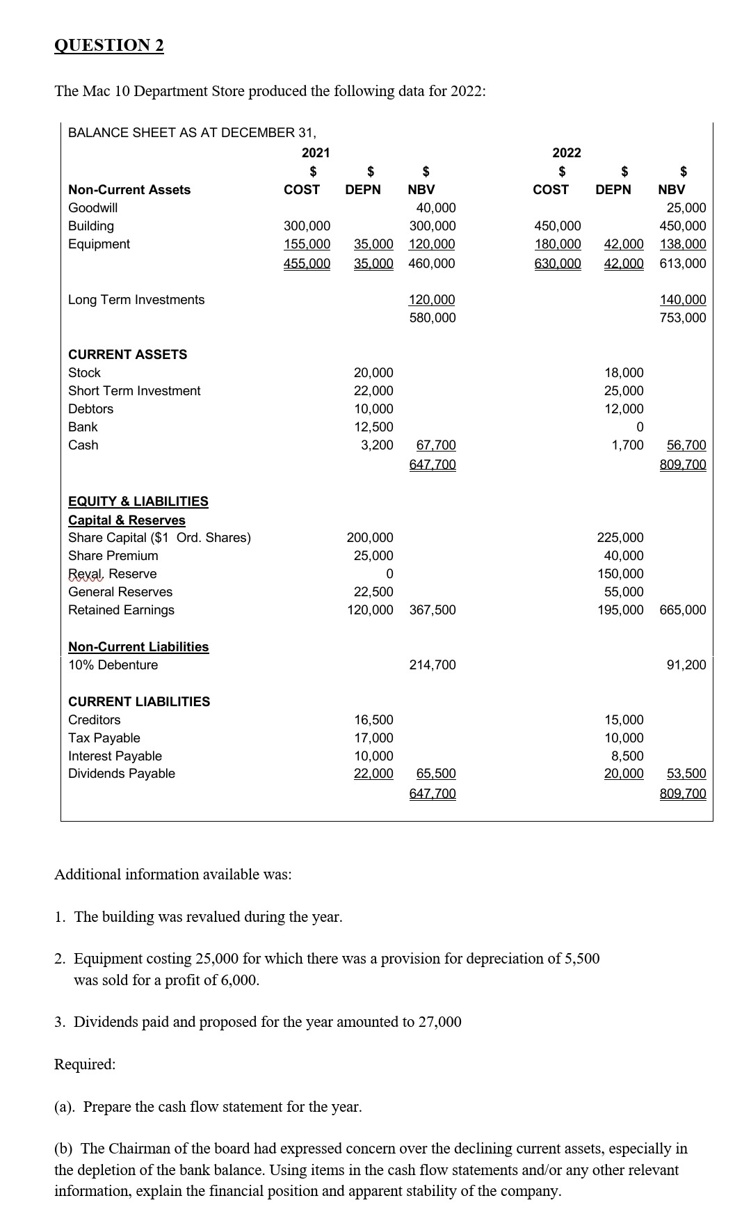  QUESTION 2 The Mac 10 Department Store produced the following data