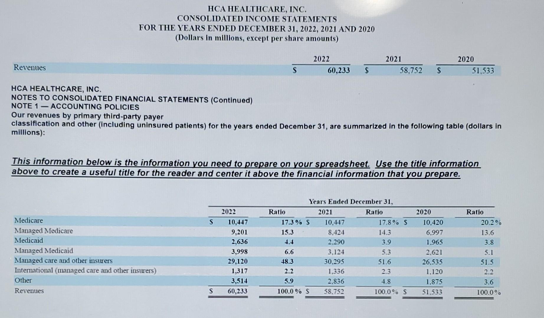  I need help please use calculation formulas in the cells where