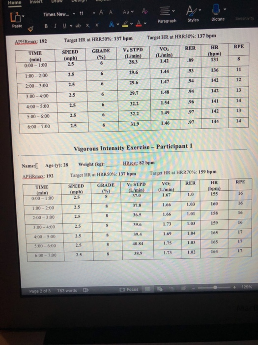  Home Insert Draw E Am Times New... 11 Paragraph Styles Dictate