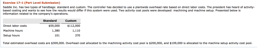  Exercise 17-1 (Part Level Submission) Saddle Inc. has two types of