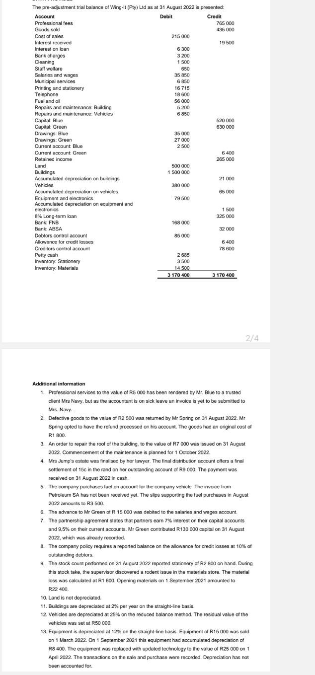 Question1 Accounting process the general journal on the additional transactions (45marks) The