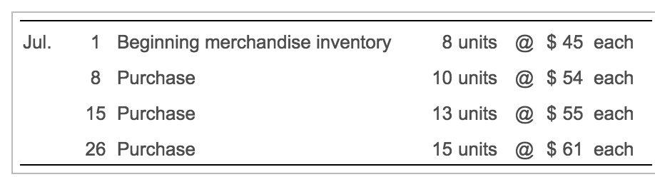  Jul. 1 Beginning merchandise inventory 8 units $ 45 each 10