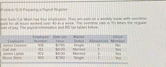  Problem 12-6 Preparing a Payroll Register Hot Suds Car Wash has