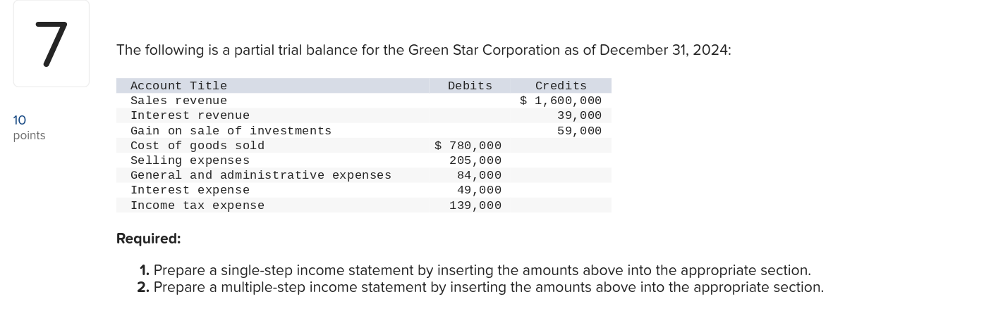 in the tabs below. Prepare a multiple-step income statement by inserting the
