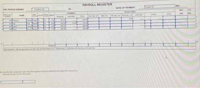 IRS tax tables follow. Employee James Dumser Gail Job James Liptak Bruce