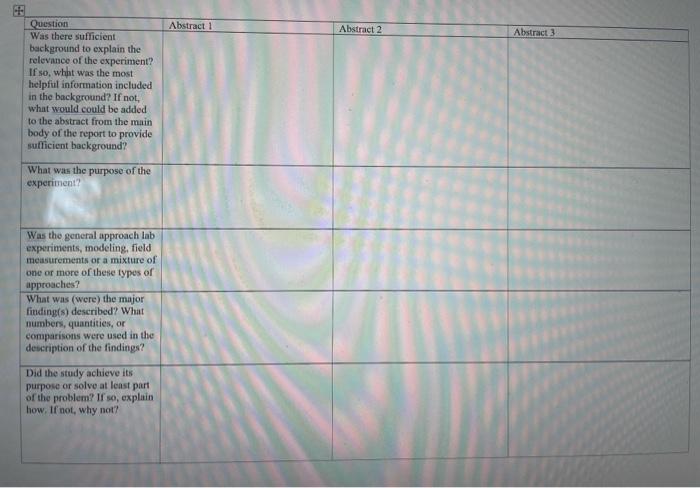 then combined in a pre-determined ratio in order to produce the amount