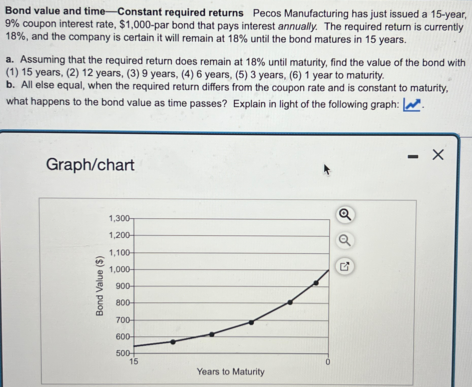  Bond value and time-Constant required returns Pecos Manufacturing has just issued
