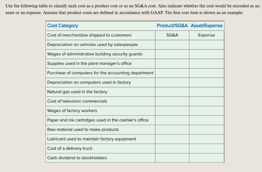  Use the following table to classify each cost as a product