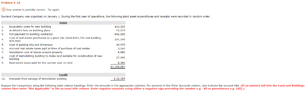  Problem 9-1A Your answer is partially correct. Try again. Sunland Company