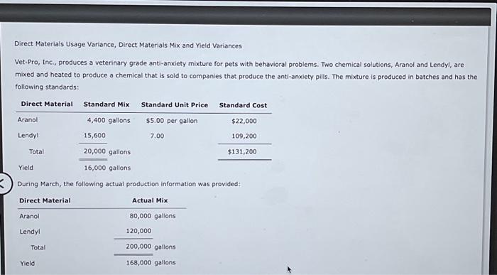  Direct Materials Usage Variance, Direct Materials Mix and Yield Variances Vet-Pro,