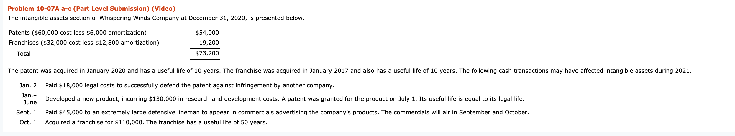  Problem 10-07A a-c (Part Level Submission) (Video) The intangible assets section
