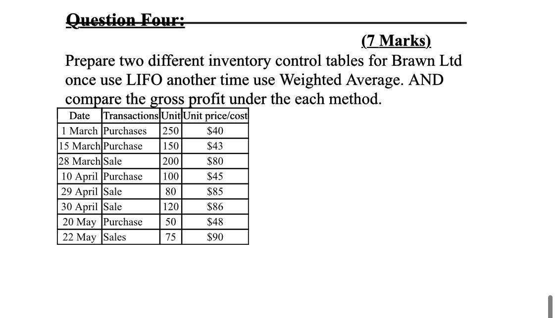 I need the answer as soon as possible Question Four: (7 Marks)