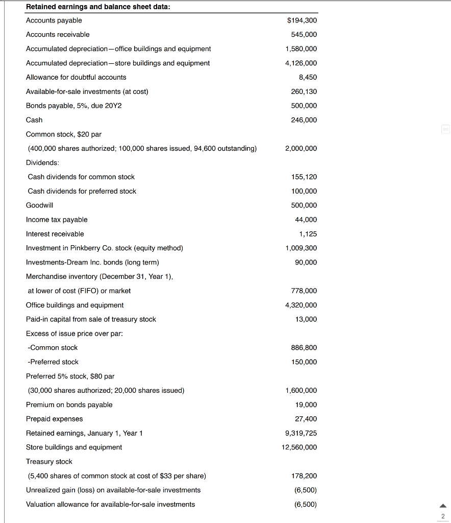 Comprehensive Problem 4 (Part B). Required: 2. After all of the transactions