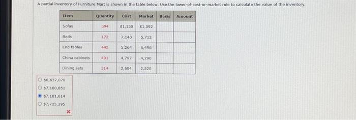 57,160,65157,181,614