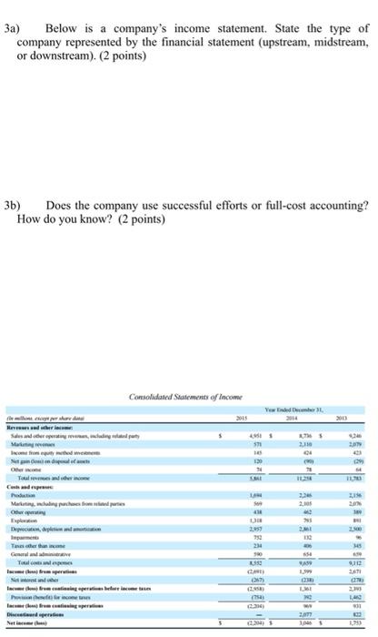 a company's income statement. State the type of company represented by the
