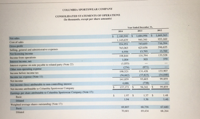 Appendix C. Click here to view Appendix C. Part 1 2.75.) Based