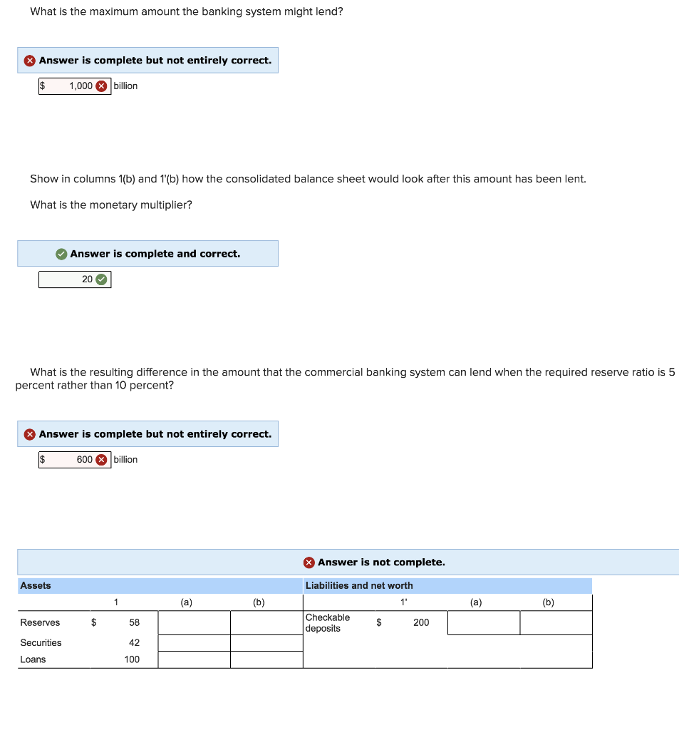 the simplified consolidated balance sheet shown below is for the entire commercial
