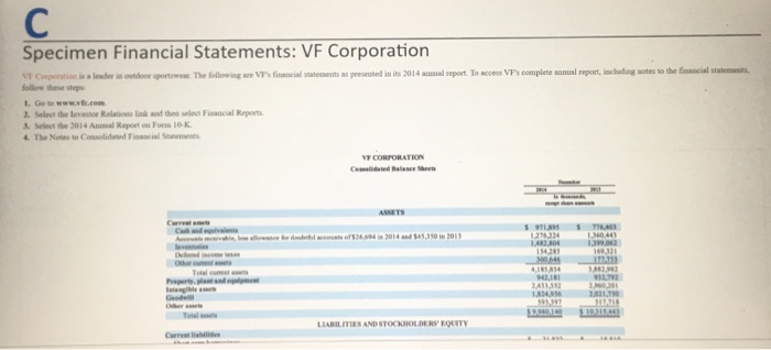 view Appendix B The financial statements of VF Corporation are presented in