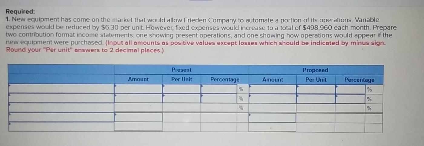 is given below: Sales (44,000 units) Variable expenses Contribution margin Fixed expenses