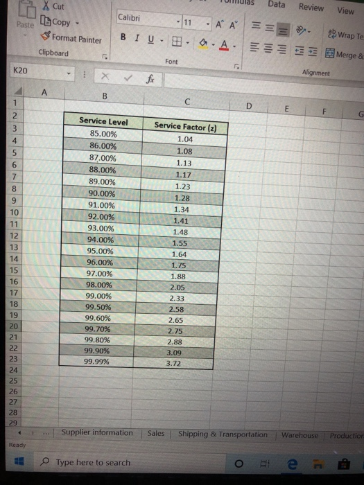 ground in cost as it is projected to sell at half the
