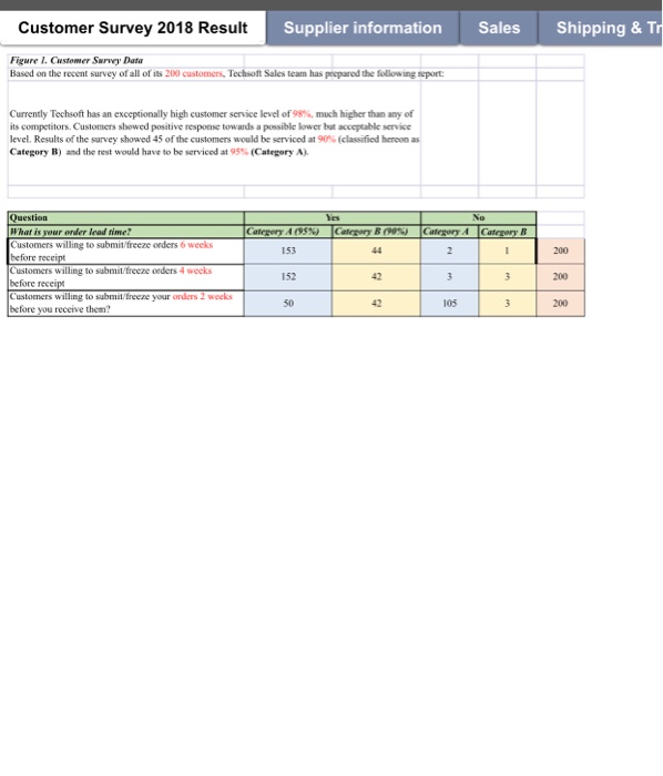 price of their current card. The need for faster, more affordable graphics