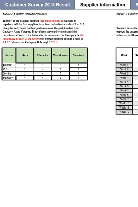 cards that can be networked to scale according to processing needs has