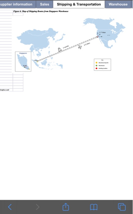 graphics card selling price. Changing Landscape The technology industry evolves rapidly, and