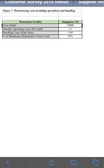 each day an unsold graphics card or another piece of advanced hardware