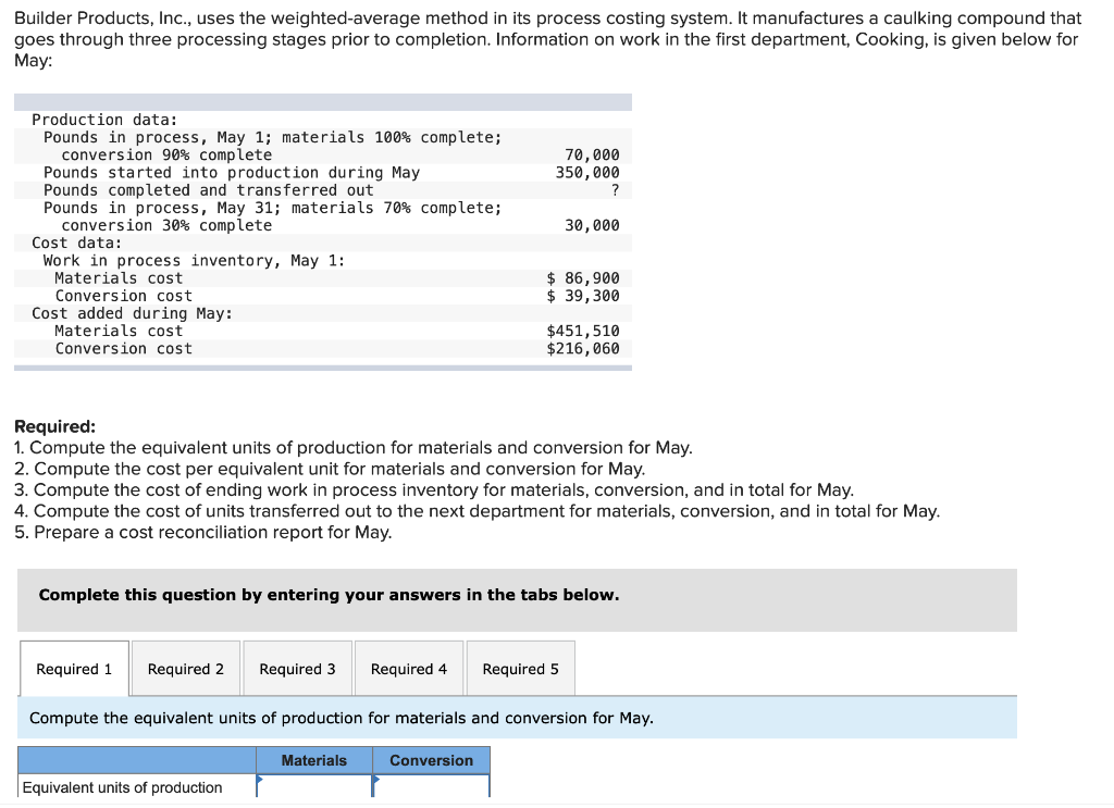 Builder Products, Inc., uses the weighted-average method in its process costing