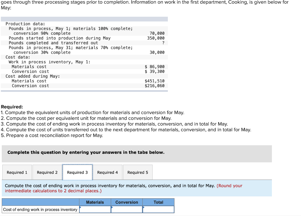 prior to completion. Information on work in the first department, Cooking, is