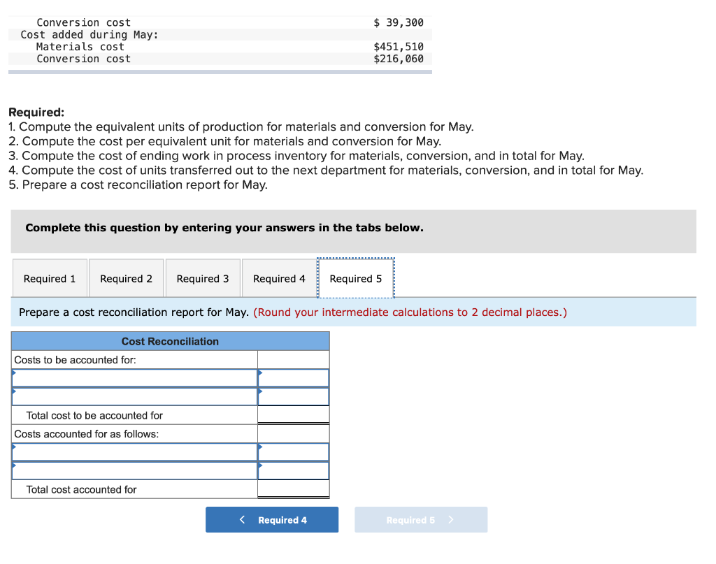 May 1; materials 100% complete; conversion 90% complete Pounds started into production