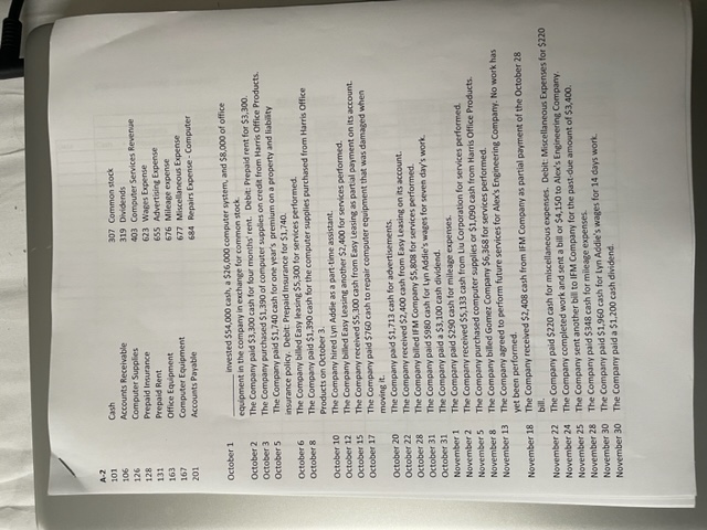 With the given information, fill in the balance sheet, general journal, income