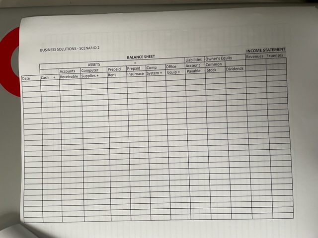 statement and statement of retained earnings. October 1 invested $54,000 cash, a