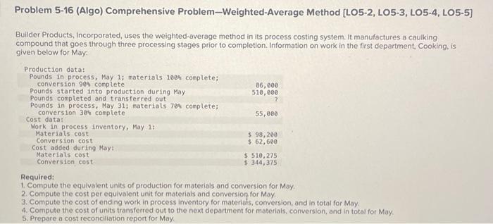  Problem 5-16 (Algo) Comprehensive Problem-Weighted-Average Method [LO5-2, LO5-3, LO5-4, LO5-5] Builder