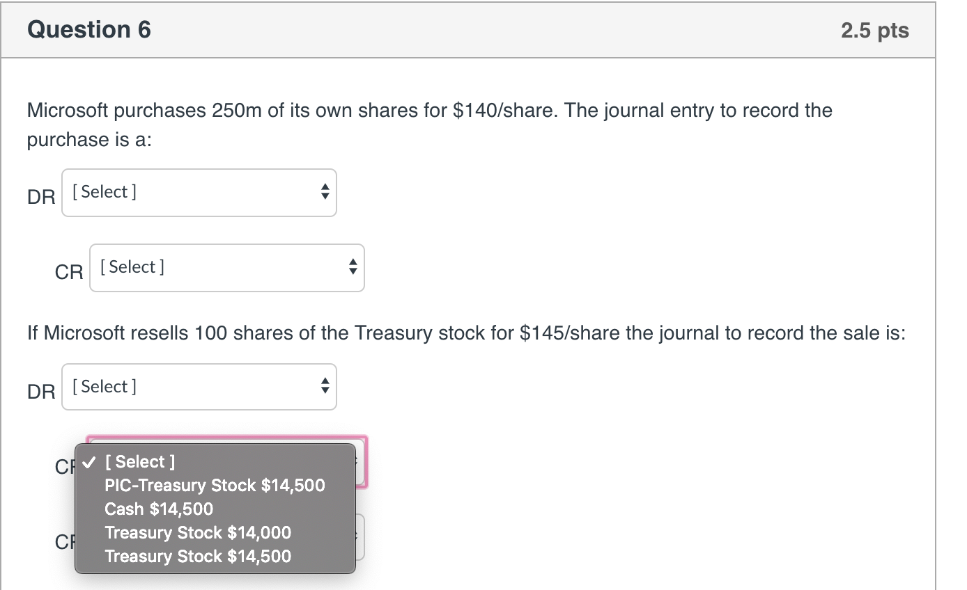 of the Treasury stock for $145/share the journal to record the sale