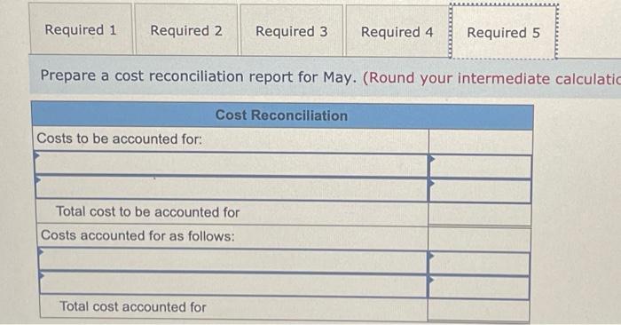 and conversion for May. 2. Compute the cost per equivalent unit for