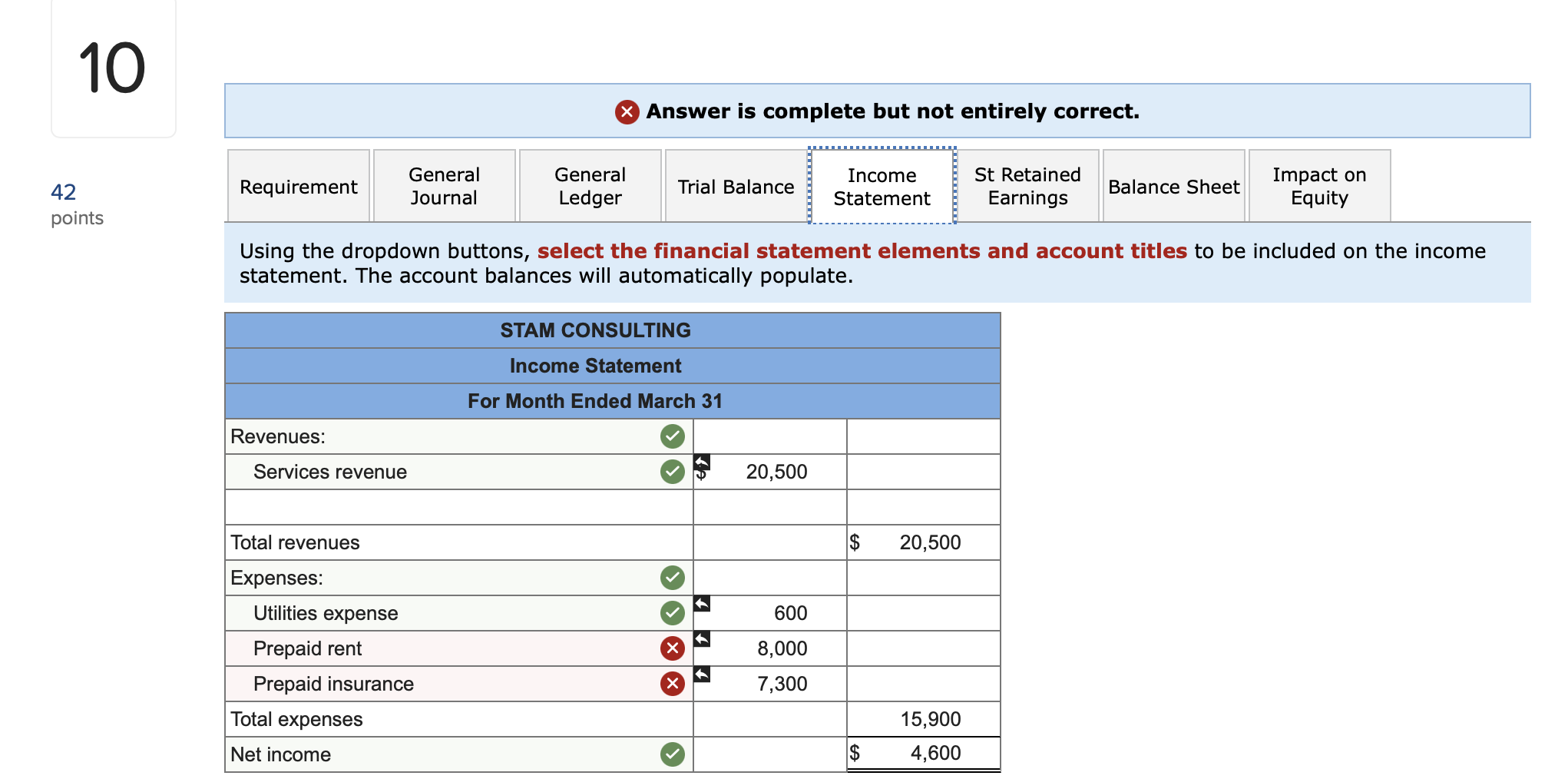first pic is the info, the second is the chart (red is